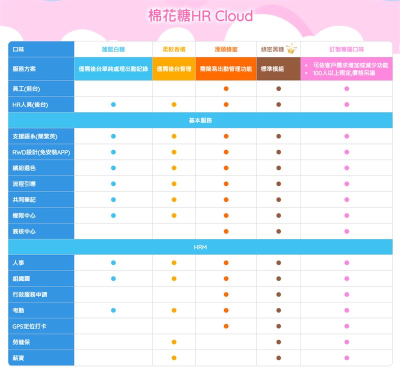 捷立管理顧問